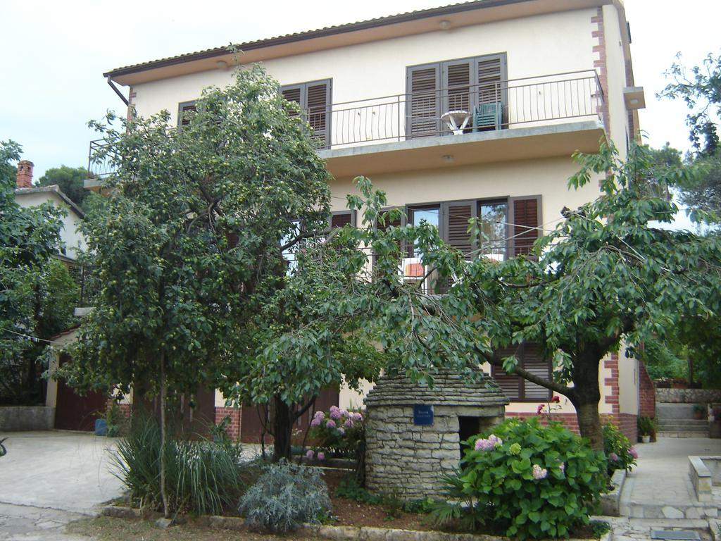 Grgorinic Pula